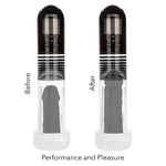Optimum Series Advanced Auto Smart Pump, Pump Effects