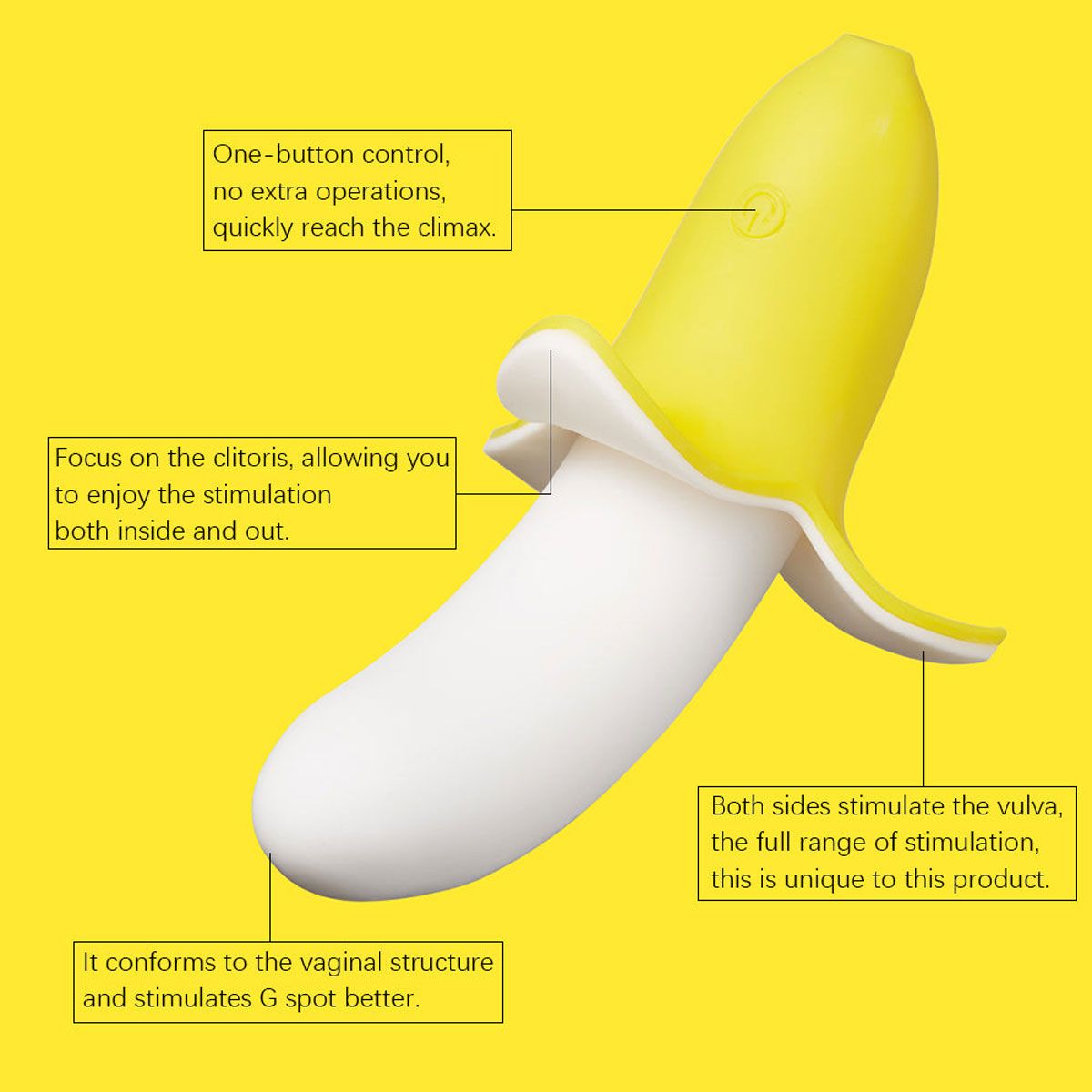 Mini Banana Vibrator, Product Details