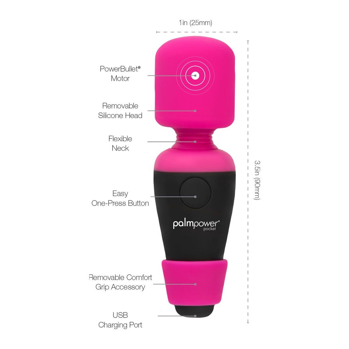 PalmPower Pocket Mini Wand Vibrator, Fuchsia, Product Measurements