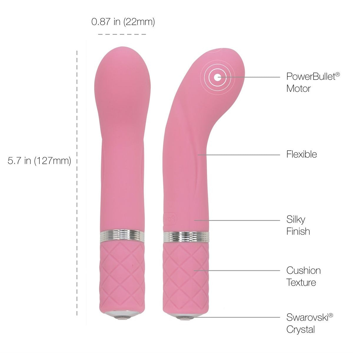 Pillow Talk Racy Mini G-Spot Vibrator, Pink, Product Measurements and Details