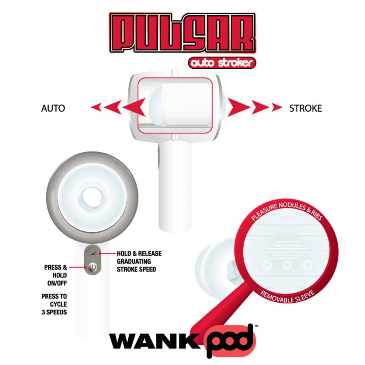 Wank Pod Pulsar Automatic Masturbator Wand, Stroker Details