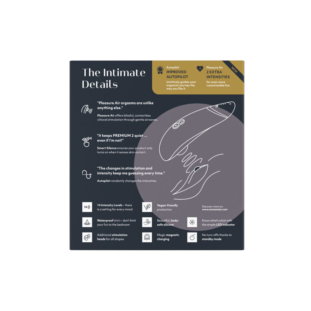 Womanizer Premium 2 Clitoral Stimulator, Black, Product Box, Back View