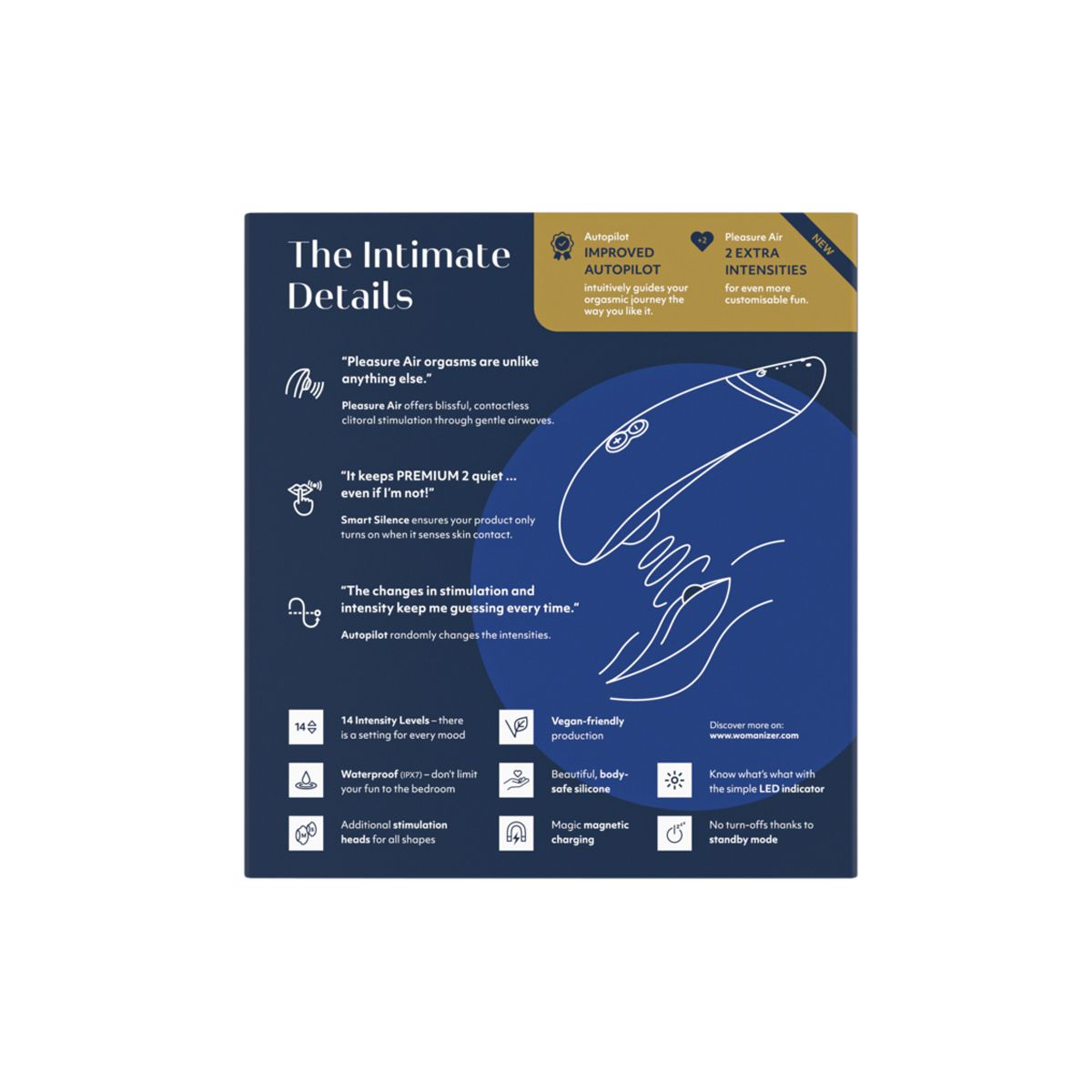 Womanizer Premium 2 Clitoral Stimulator, Blue, Product Box, Back View