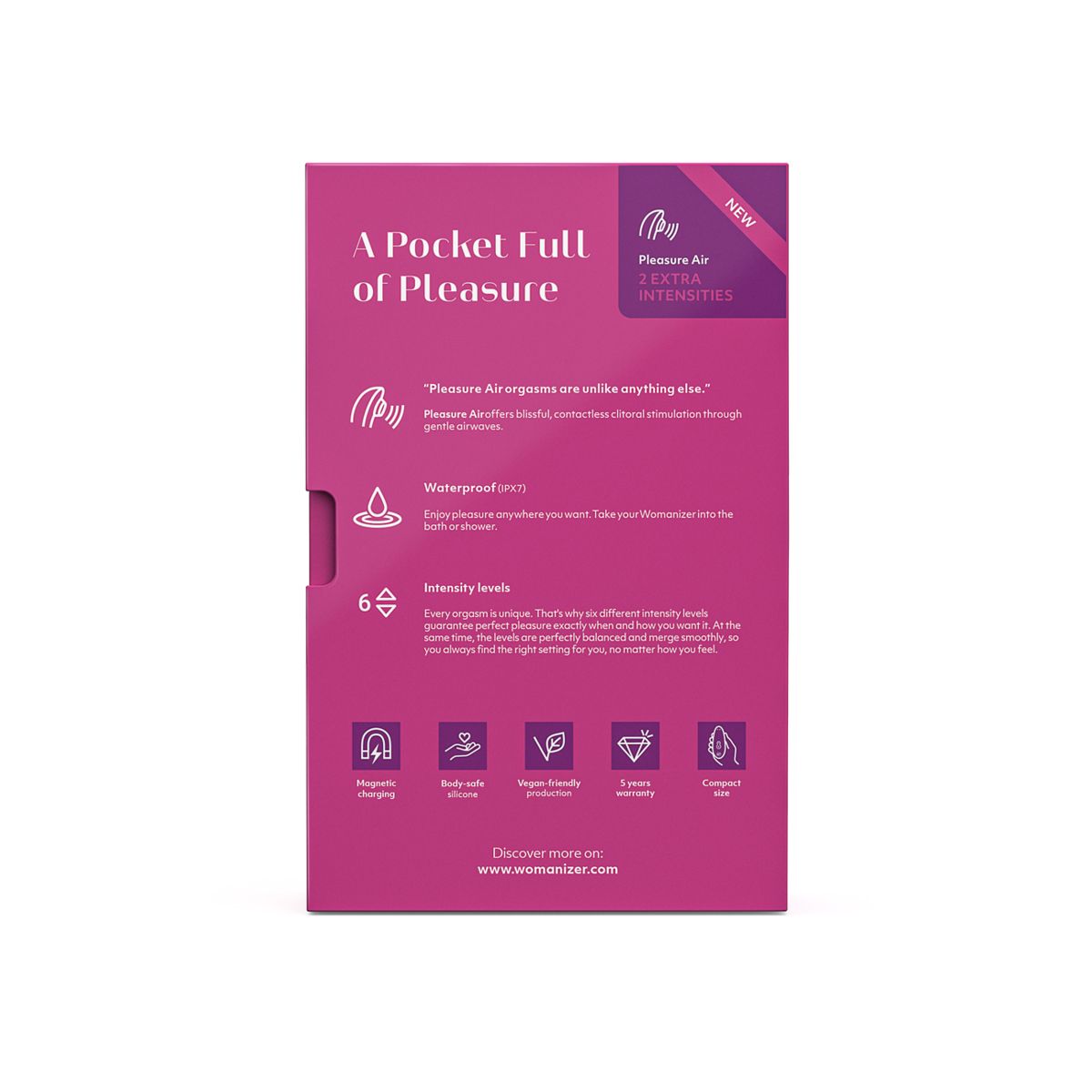 Womanizer Starlet 3 Clitoral Stimulator, Pink, Product Box, Back View